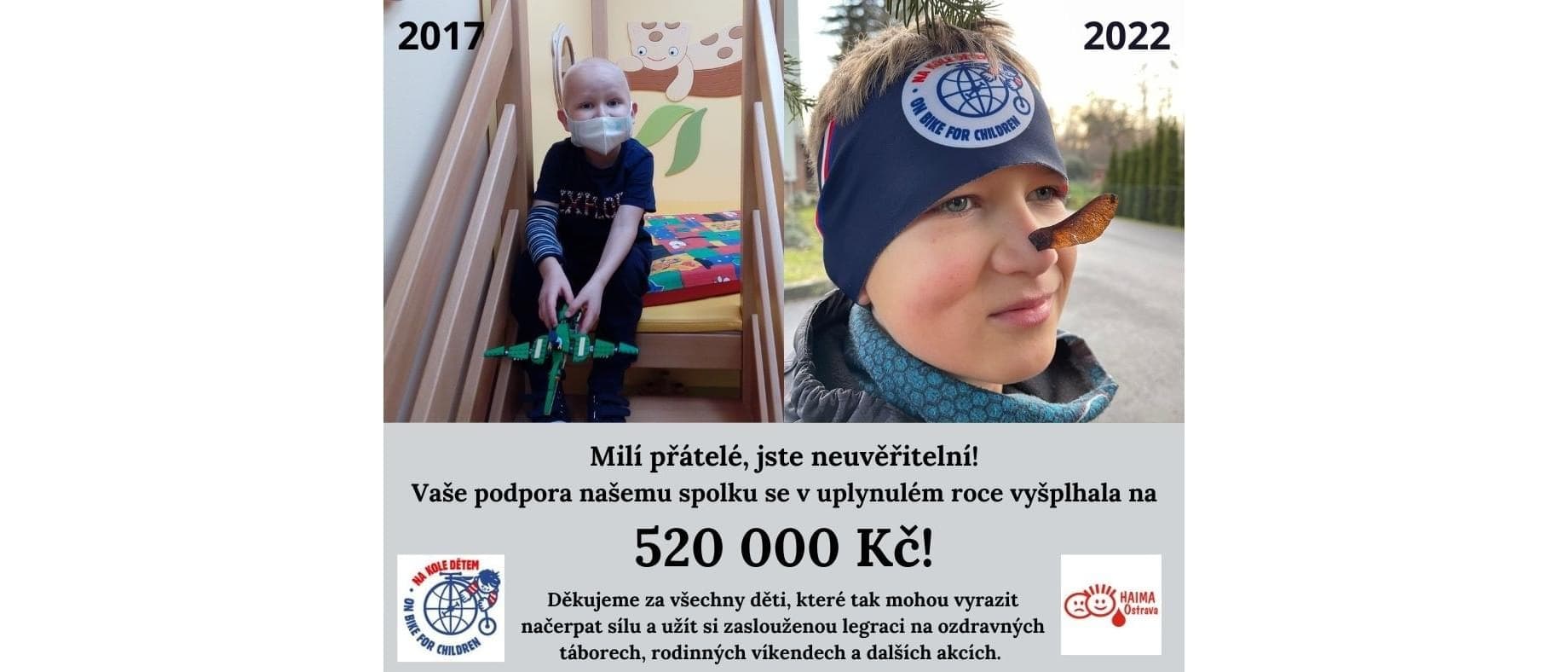 Poděkování Haimy Ostrava
